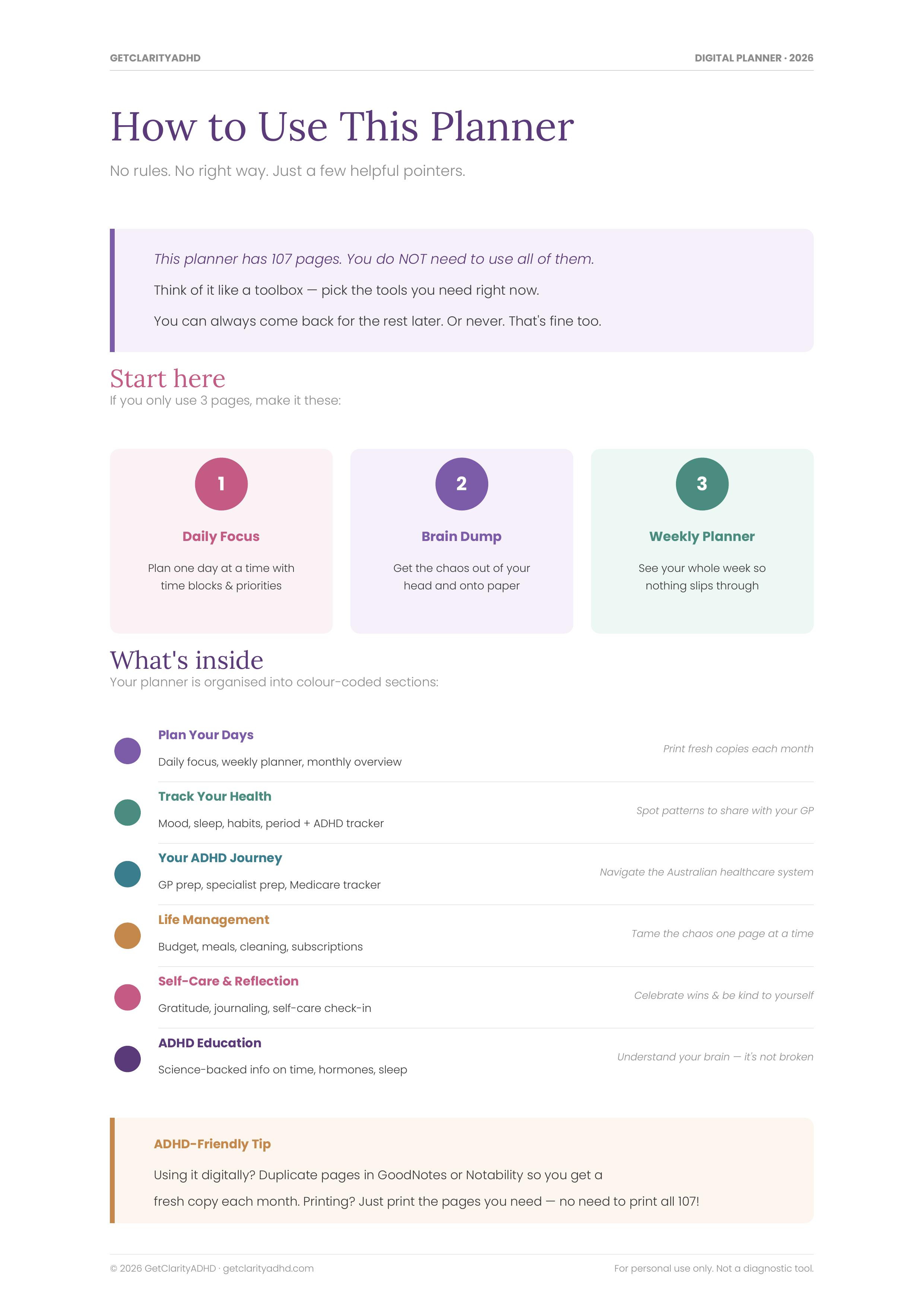 ADHD Digital Planner for Australian Women - 107 Evidence-Based Pages ...